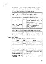 Preview for 801 page of Dasan V8102 User Manual