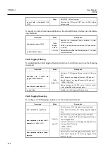 Preview for 818 page of Dasan V8102 User Manual