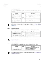 Preview for 821 page of Dasan V8102 User Manual