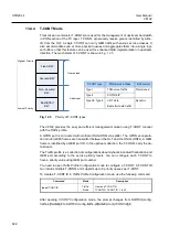 Preview for 822 page of Dasan V8102 User Manual