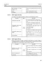 Preview for 825 page of Dasan V8102 User Manual