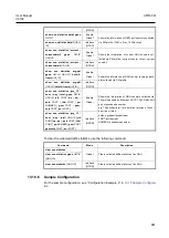 Preview for 881 page of Dasan V8102 User Manual