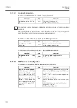 Preview for 886 page of Dasan V8102 User Manual