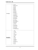 Preview for 59 page of Dascom Tally 1325 User Manual