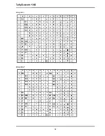 Preview for 67 page of Dascom Tally 1325 User Manual