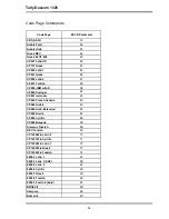 Preview for 68 page of Dascom Tally 1325 User Manual