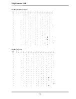 Preview for 72 page of Dascom Tally 1325 User Manual