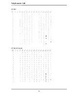 Preview for 73 page of Dascom Tally 1325 User Manual