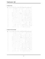 Preview for 75 page of Dascom Tally 1325 User Manual