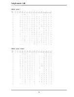 Preview for 80 page of Dascom Tally 1325 User Manual