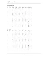 Preview for 87 page of Dascom Tally 1325 User Manual