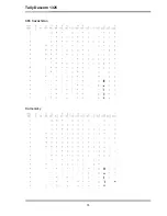 Preview for 89 page of Dascom Tally 1325 User Manual