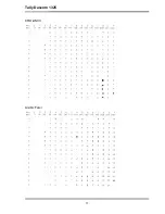 Preview for 91 page of Dascom Tally 1325 User Manual