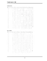 Preview for 92 page of Dascom Tally 1325 User Manual