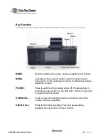 Preview for 5 page of Dash cams Online Crystal Clear DCO991 User Manual