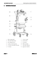 Preview for 5 page of DASHCLEAN G12 Operating Manual