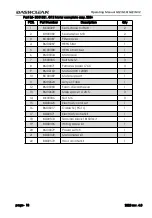 Preview for 18 page of DASHCLEAN G12 Operating Manual