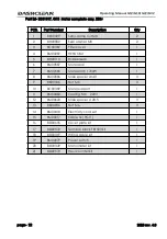 Preview for 22 page of DASHCLEAN G12 Operating Manual