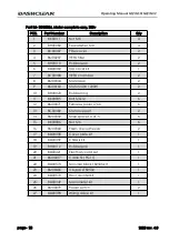 Preview for 28 page of DASHCLEAN G12 Operating Manual