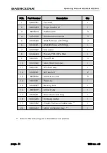 Preview for 31 page of DASHCLEAN G12 Operating Manual