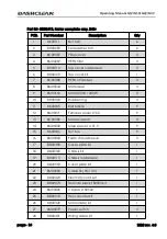 Preview for 34 page of DASHCLEAN G12 Operating Manual