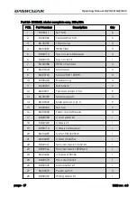 Preview for 37 page of DASHCLEAN G12 Operating Manual