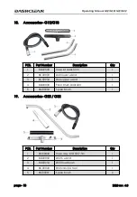 Preview for 38 page of DASHCLEAN G12 Operating Manual