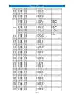 Preview for 33 page of DAT DHC-X100N Service Manual