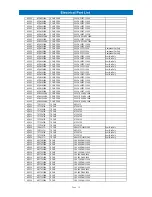 Preview for 40 page of DAT DHC-X100N Service Manual