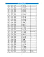 Preview for 41 page of DAT DHC-X100N Service Manual