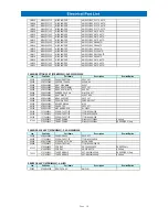 Preview for 43 page of DAT DHC-X100N Service Manual