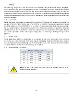 Preview for 21 page of Data Aire DAMA-01 Installation, Operation & Maintenance Manual