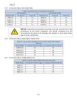 Preview for 23 page of Data Aire DAMA-01 Installation, Operation & Maintenance Manual