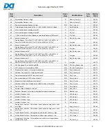 Preview for 9 page of Data Aire dap4 touch Protocol Manual