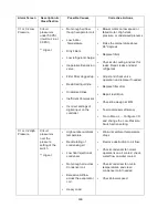 Preview for 122 page of Data Aire dap4 touch User Manual