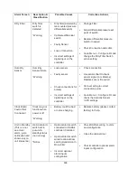 Preview for 128 page of Data Aire dap4 touch User Manual