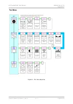 Preview for 18 page of Data Conversion Systems DCS SCARLATTI DAC User Manual