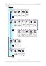 Preview for 25 page of Data Conversion Systems DCS VIVALDI DAC User Manual