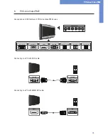 Preview for 19 page of Data Display Group POS-Line Series User Manual