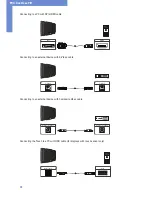 Preview for 28 page of Data Display Group POS-Line Series User Manual