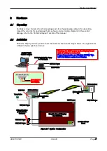 Preview for 4 page of Data Display GB-64*120-UBR User Manual