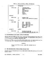 Preview for 93 page of Data General Service ECLIPSE MV/7800 Product Information Package