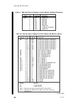 Preview for 40 page of Data General AViiON 5000 Series Customer Documentation