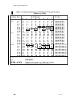 Preview for 42 page of Data General AViiON 5000 Series Customer Documentation