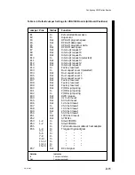 Preview for 45 page of Data General AViiON 5000 Series Customer Documentation