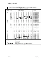 Preview for 46 page of Data General AViiON 5000 Series Customer Documentation