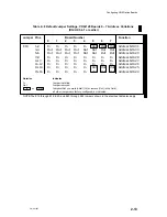 Preview for 47 page of Data General AViiON 5000 Series Customer Documentation