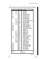 Preview for 49 page of Data General AViiON 5000 Series Customer Documentation