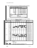 Preview for 50 page of Data General AViiON 5000 Series Customer Documentation