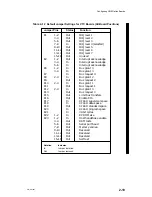 Preview for 53 page of Data General AViiON 5000 Series Customer Documentation